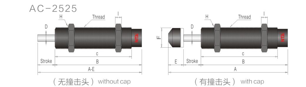 AC-25/36 ASUNTOR DE CLACHO DE AUTOMACIÓN DE AUTA COMPENSACIÓN 3