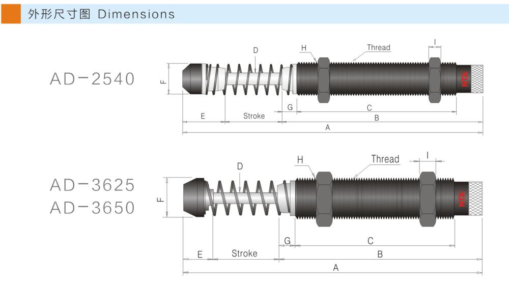 AD25/36 Регулируемый амортизатор серии 6