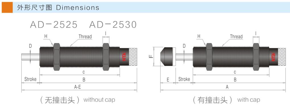 AD25/36 Регулируемый амортизатор серии 3