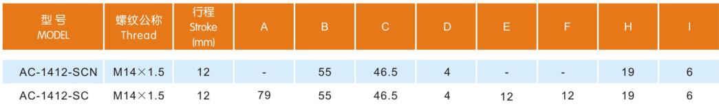 AC-S Small&Medium Size Self Compensation Series Shock Absorber 6