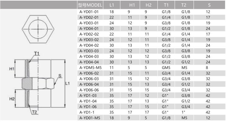 1594884866298567.jpg A-YD图.jpg