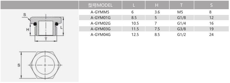 1594885944456688.jpg A-GYM图.jpg