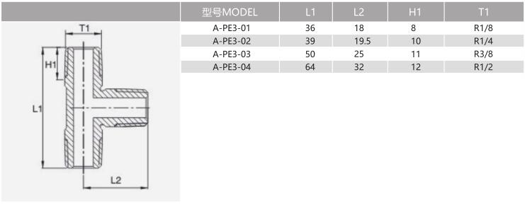 1594885290566275.jpg A-PE图.jpg