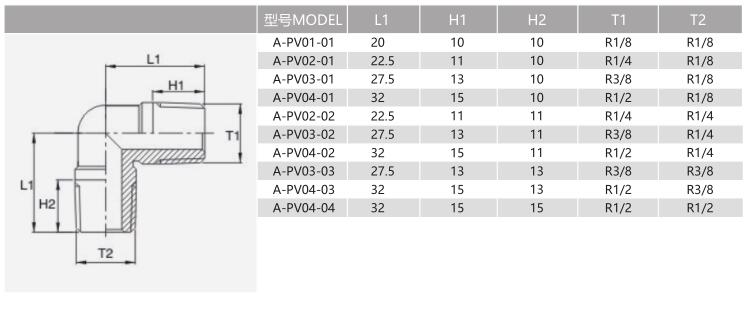 1594885021121783.jpg A-PV图.jpg