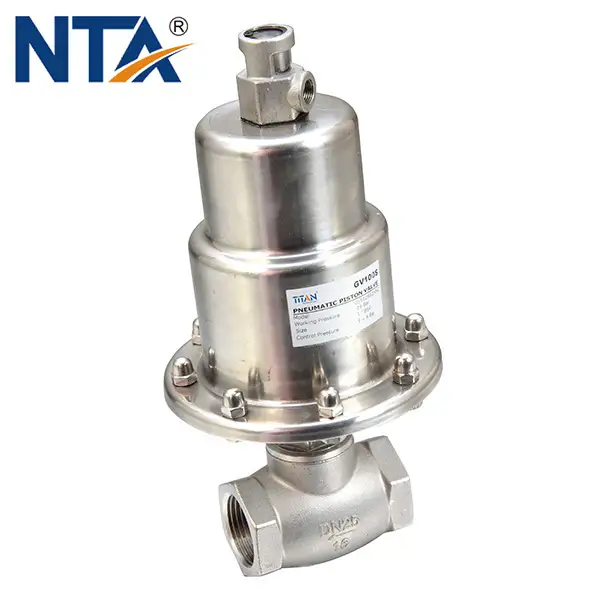 TGV200 Globe Control Valve 1