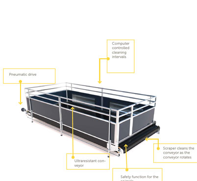 Stainless Steel Cylinder Use For Corrosive Environment 2