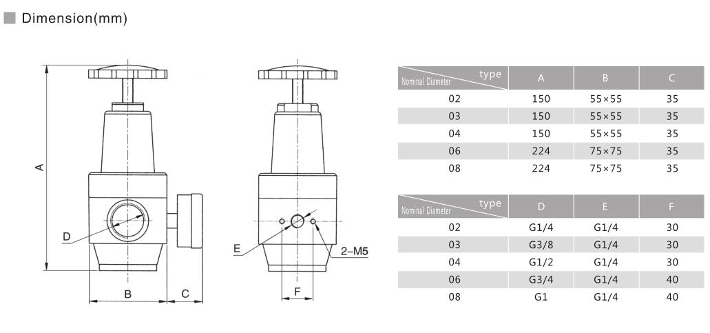 1583925280829249.jpg D1.jpg