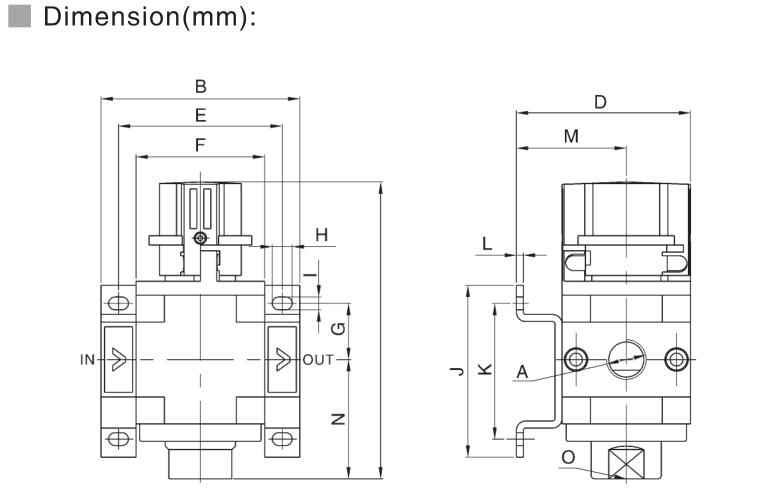 DZ-Safe-Off-Ventil 6