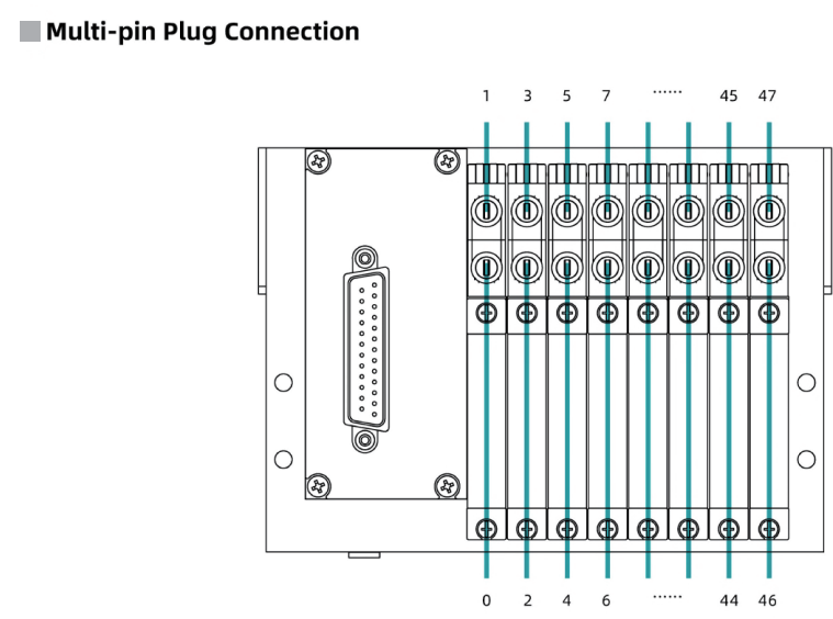 High-Performance Valve Terminal Solutions for Smarter Industrial Automation — NTA 16