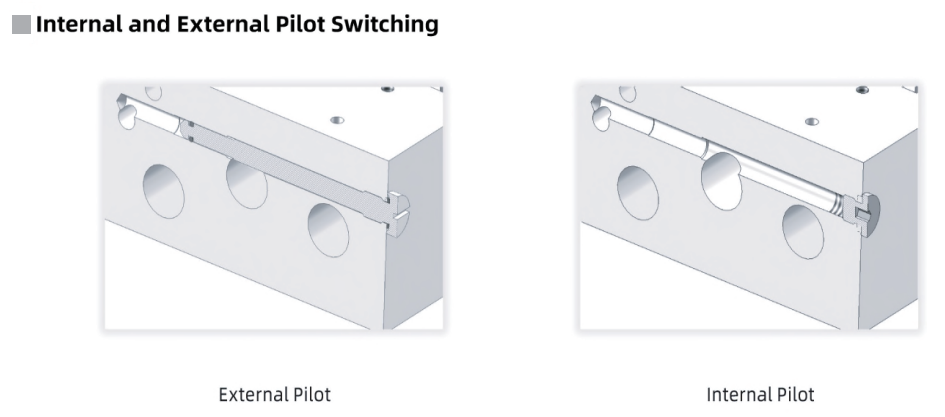 High-Performance Valve Terminal Solutions for Smarter Industrial Automation — NTA 15