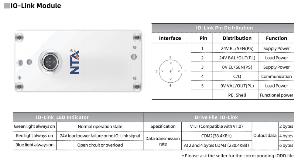 High-Performance Valve Terminal Solutions for Smarter Industrial Automation — NTA 19