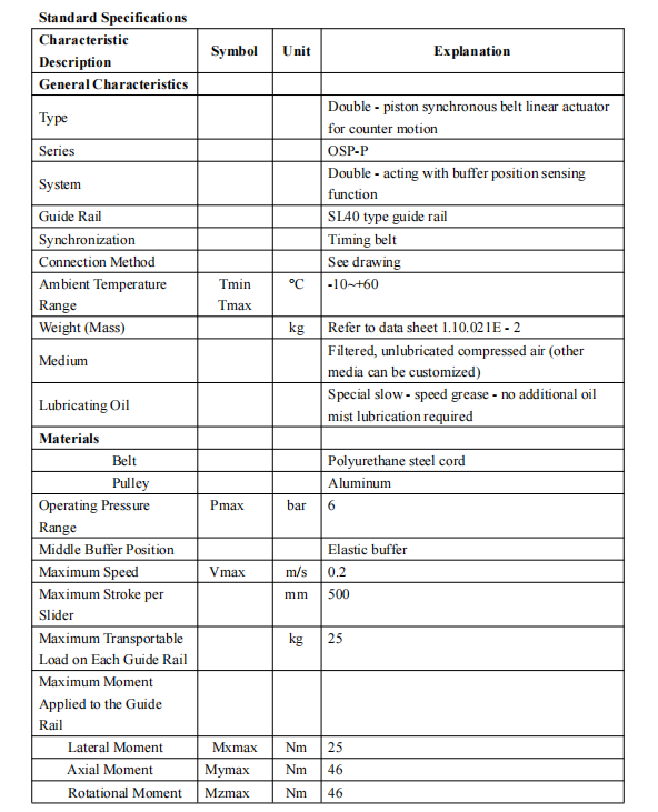 Synchronized Opposing-Motion Rodless Cylinder Manufacturer from China — NTA 1