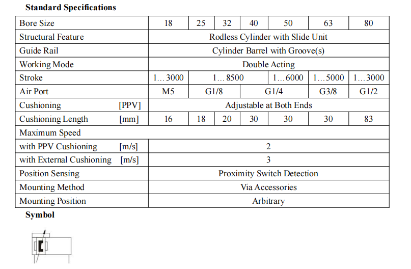 China Rodless Cylinder Manufacturer for Precision Motion Control — NTA Pneumatics Supplier & manufacturers | NTA 1