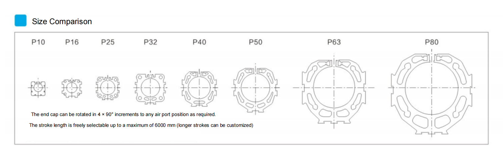 Professional China rodless cylinder Manufacturers — NTA manufacturers 6