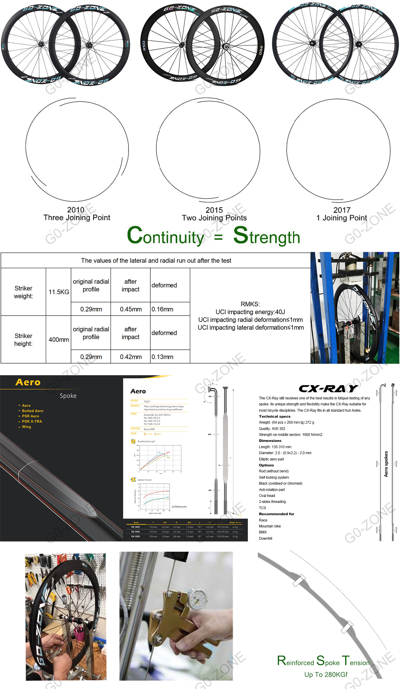 Light MTB Wheels 29er Novatec 411 412 OEM /ODM Carbon Wheelset 29 manufacturer 16
