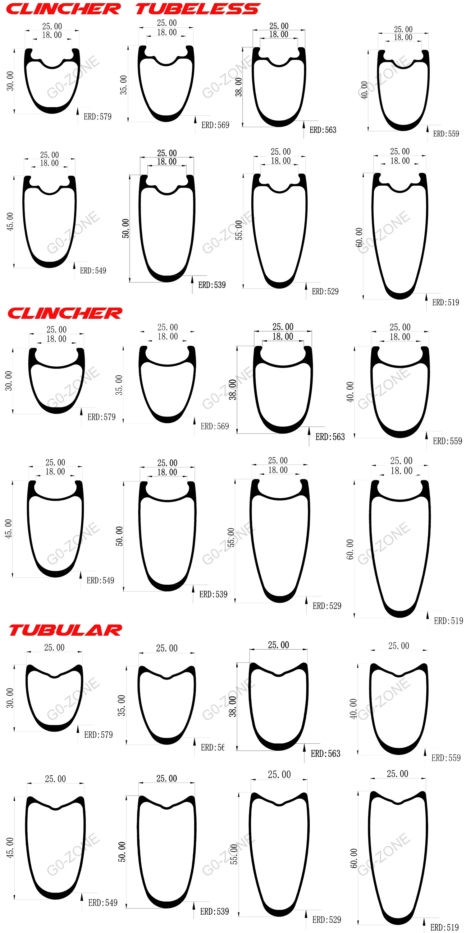 700c Ultralight DT Swiss 240 Exp Carbon Wheels Shimano / Sram XDR Supplier & manufacturers 17
