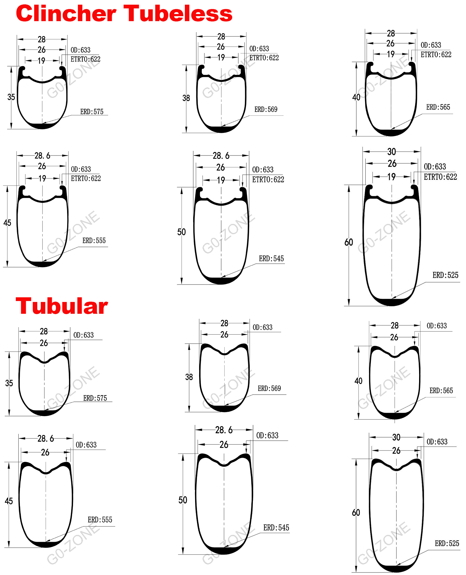 700c X- Light DT Swiss 350 Ratchet Carbon Ultralight Wheelset Supplier & manufacturers | Go Zone 17
