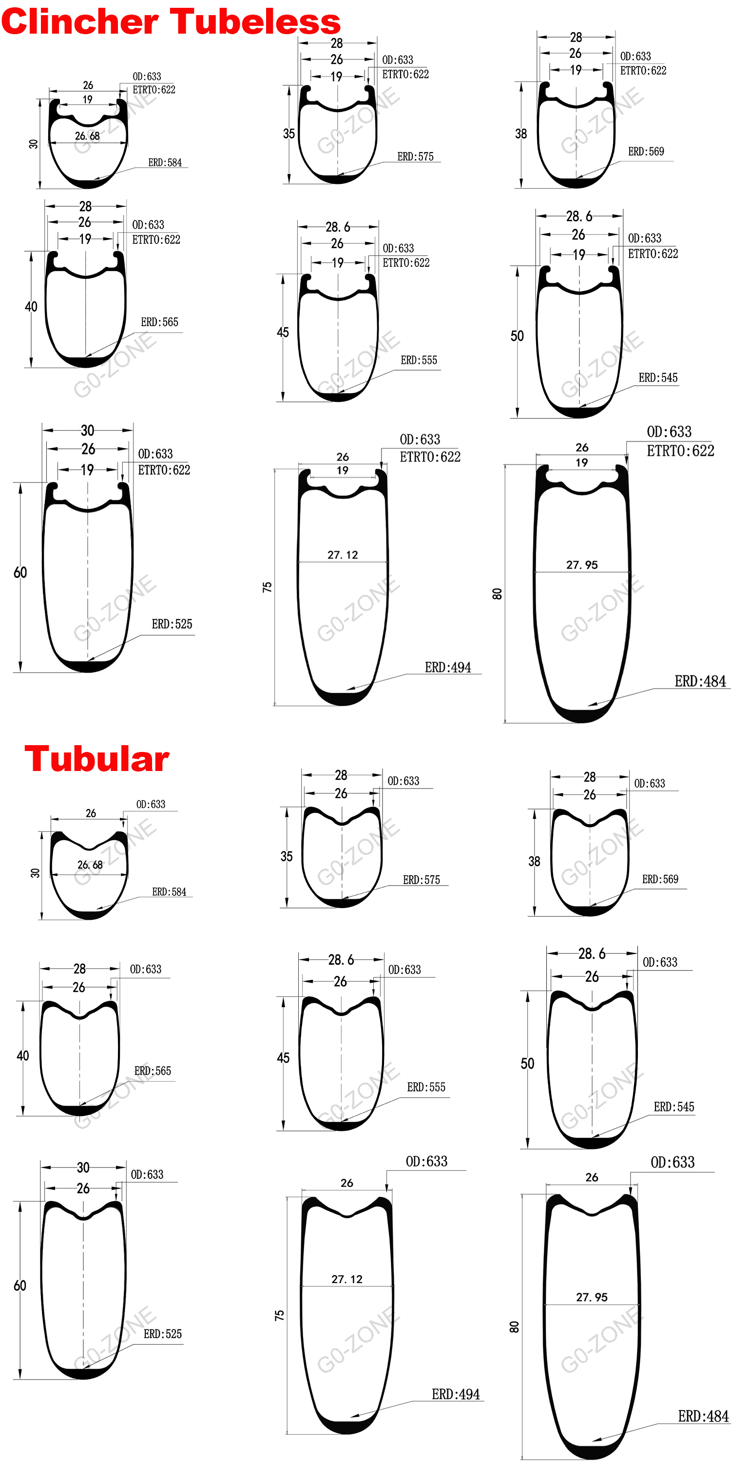 Best 700c Carbon Rims Clincher Tubeless Tubular Rim Brake Road Bike Rim Factory Price 18