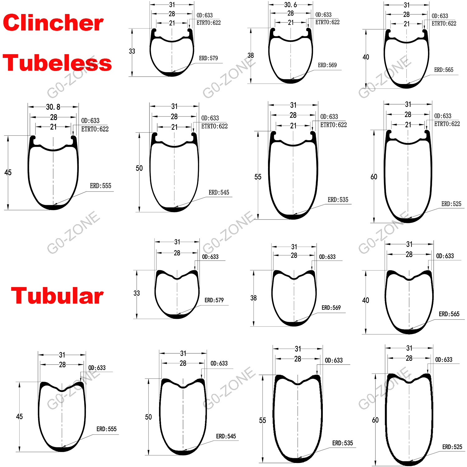 Wholesale 700c Gravel DT Swiss180 Carbon Wheels Disc 28mm U Shape wheelset 18