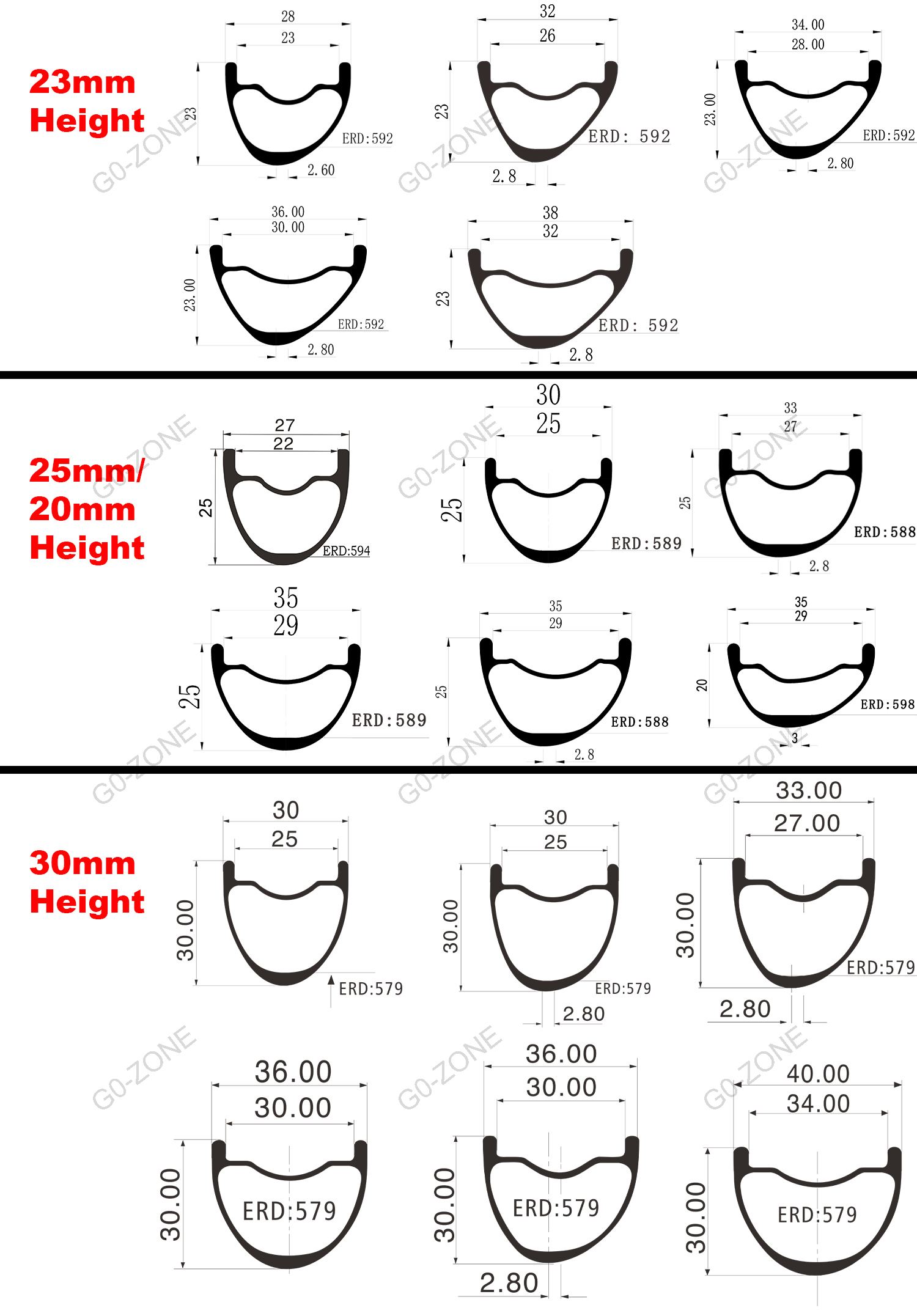 Carbon MTB Wheels Ratchet M335D Boost 15x110 12x148mm Wheelset Manufacturer 17