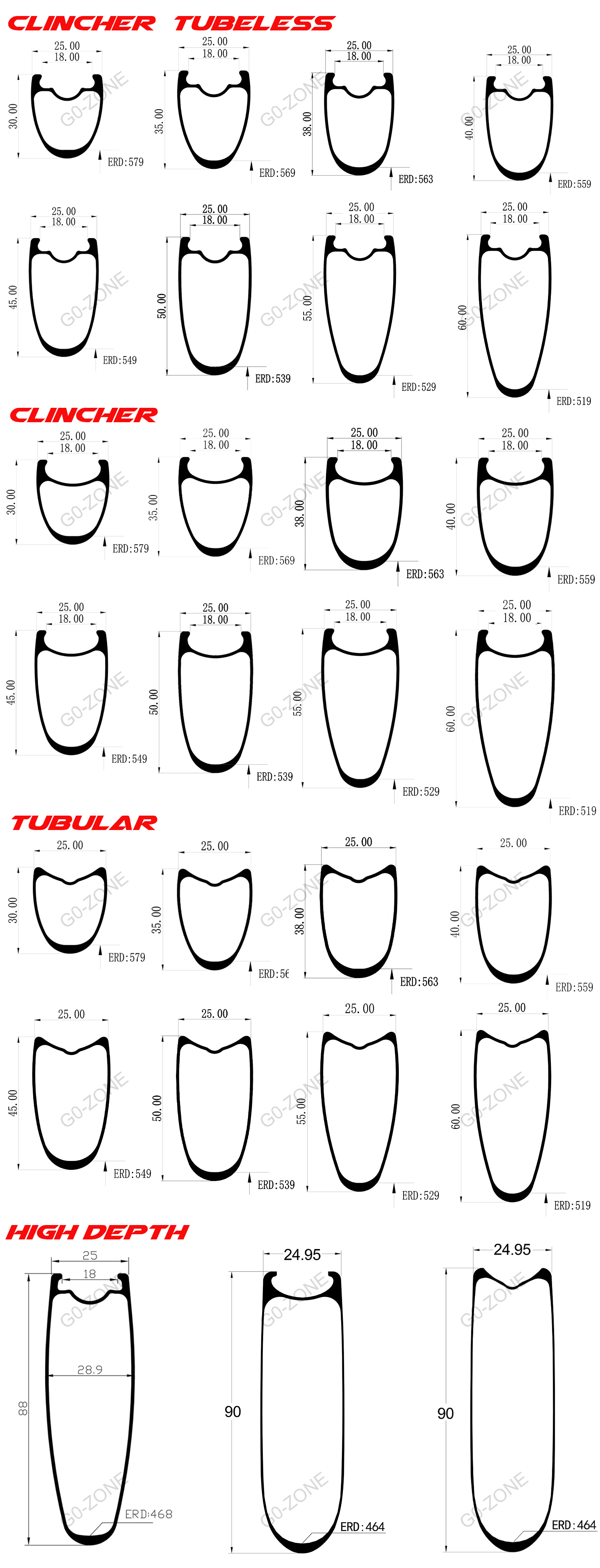 700c Ultralight Carbon Rims Disc Brake OEM Light Road Bike Rim Supplier & manufacturers 18