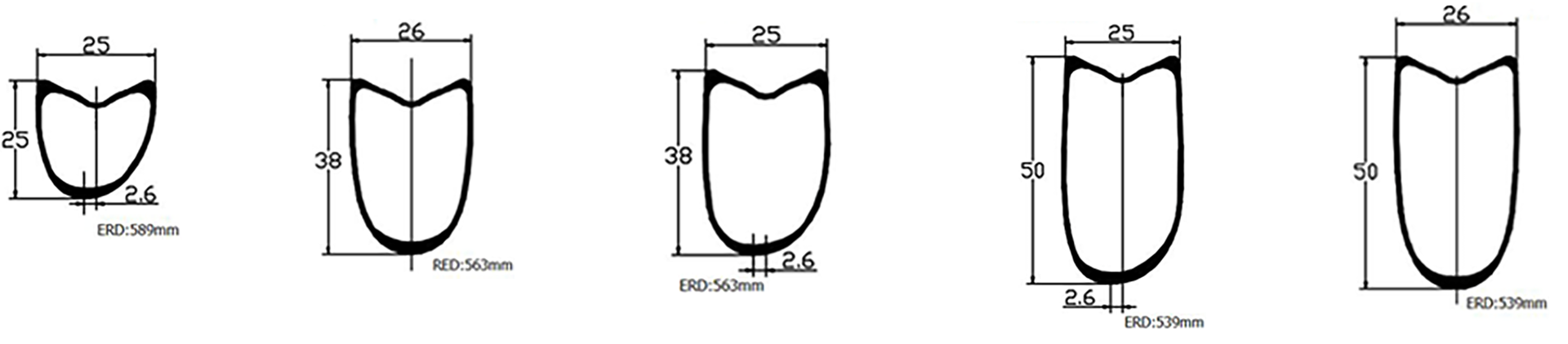 Carbon Disc Wheel 700c 38mm 50mm 60mm 88mm Clincher Tubeless Road Carbon Disc Wheelset Novatec 411 412 Thru Axle or Quick Release Road Disc Brake Carbon Wheels 19