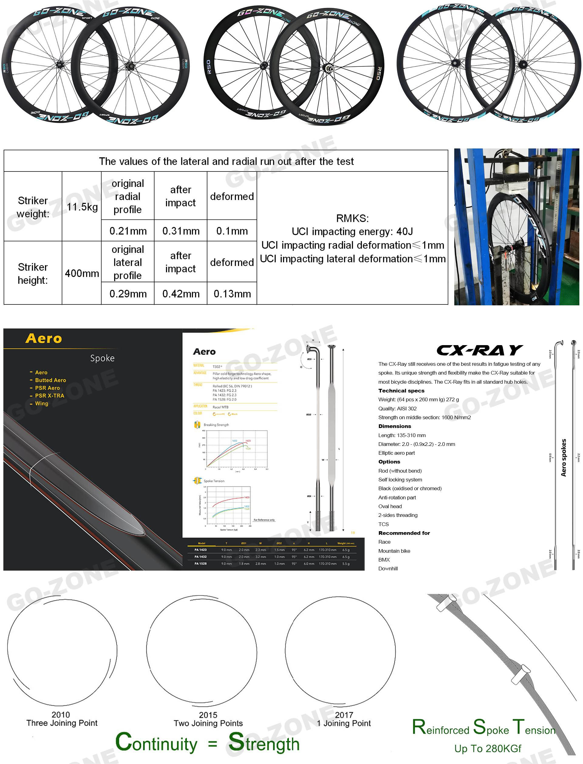 27.5er carbon mtb wheelset clincher tubeless hope pro4 carbon mtb wheelset 27.5 QR/TA/BOOST carbon mtb wheels 15