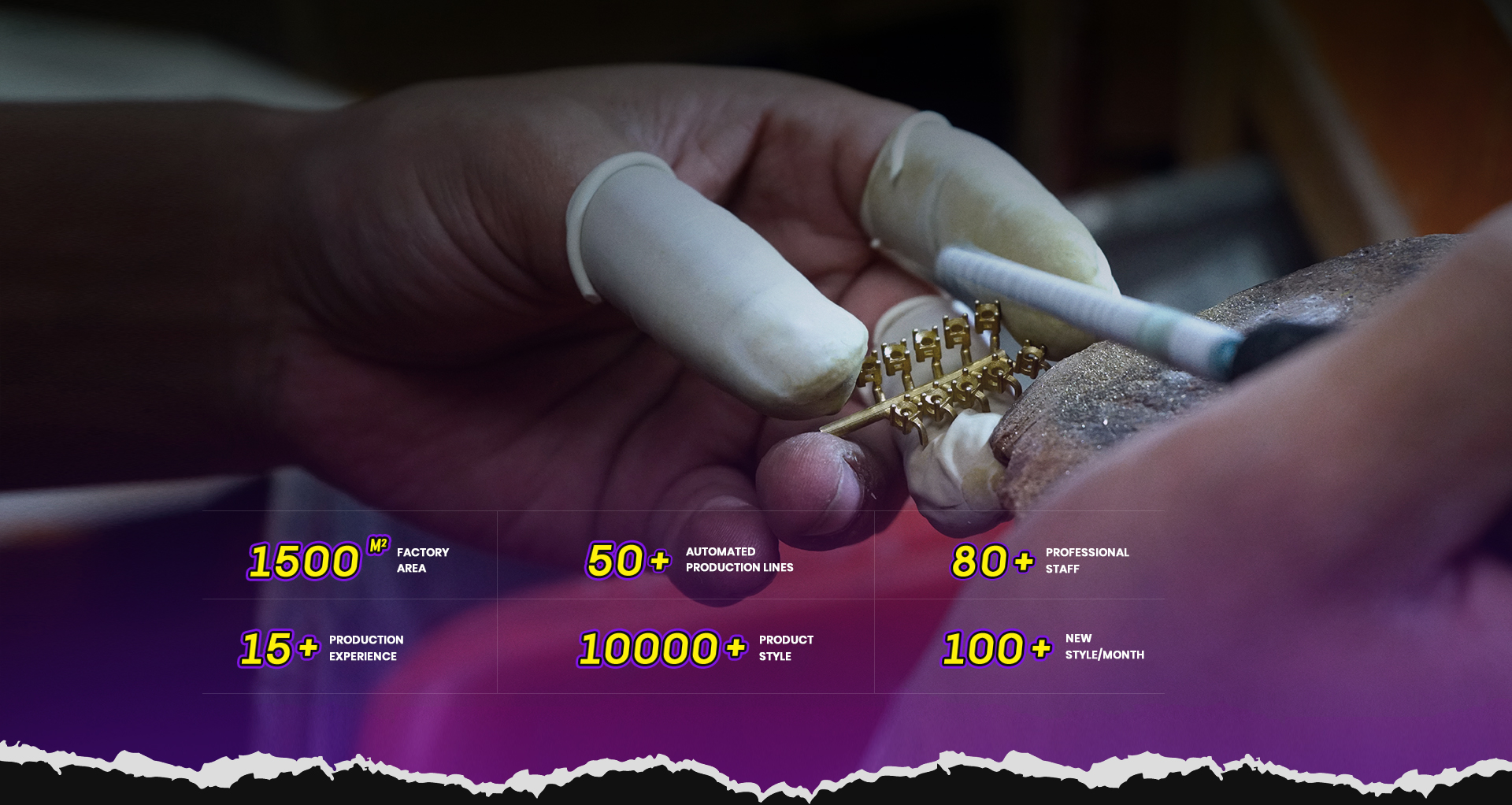 15+Years of Premium Hip Hop Jewelry Manufacturer