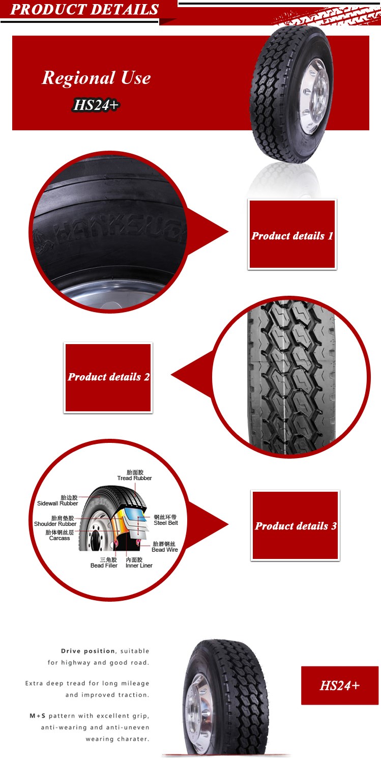Pneumatico per camion Hanksugi Radial 12R22.5 - Testato sul mercato africano 14