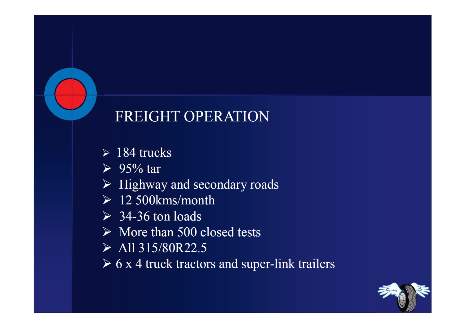 Pneumatico per camion Hanksugi Radial 12R22.5 - Testato sul mercato africano 24