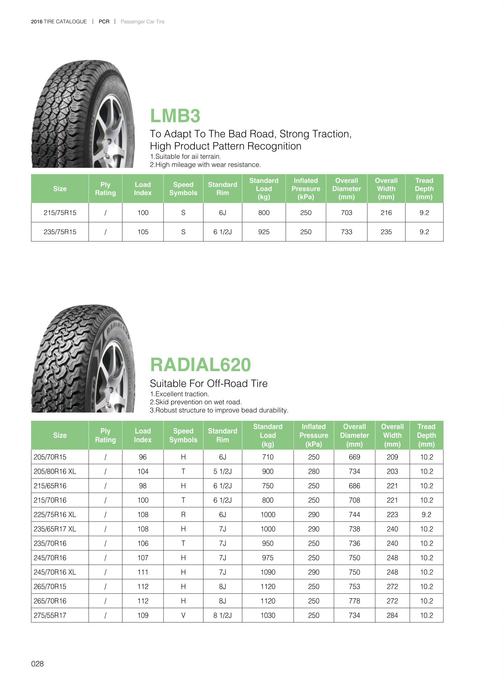 Hanksugi - بلا أنابيب كل موسم 265/70R15 إطارات سيارات سيارات الركاب إطارات سيارات الركاب 9