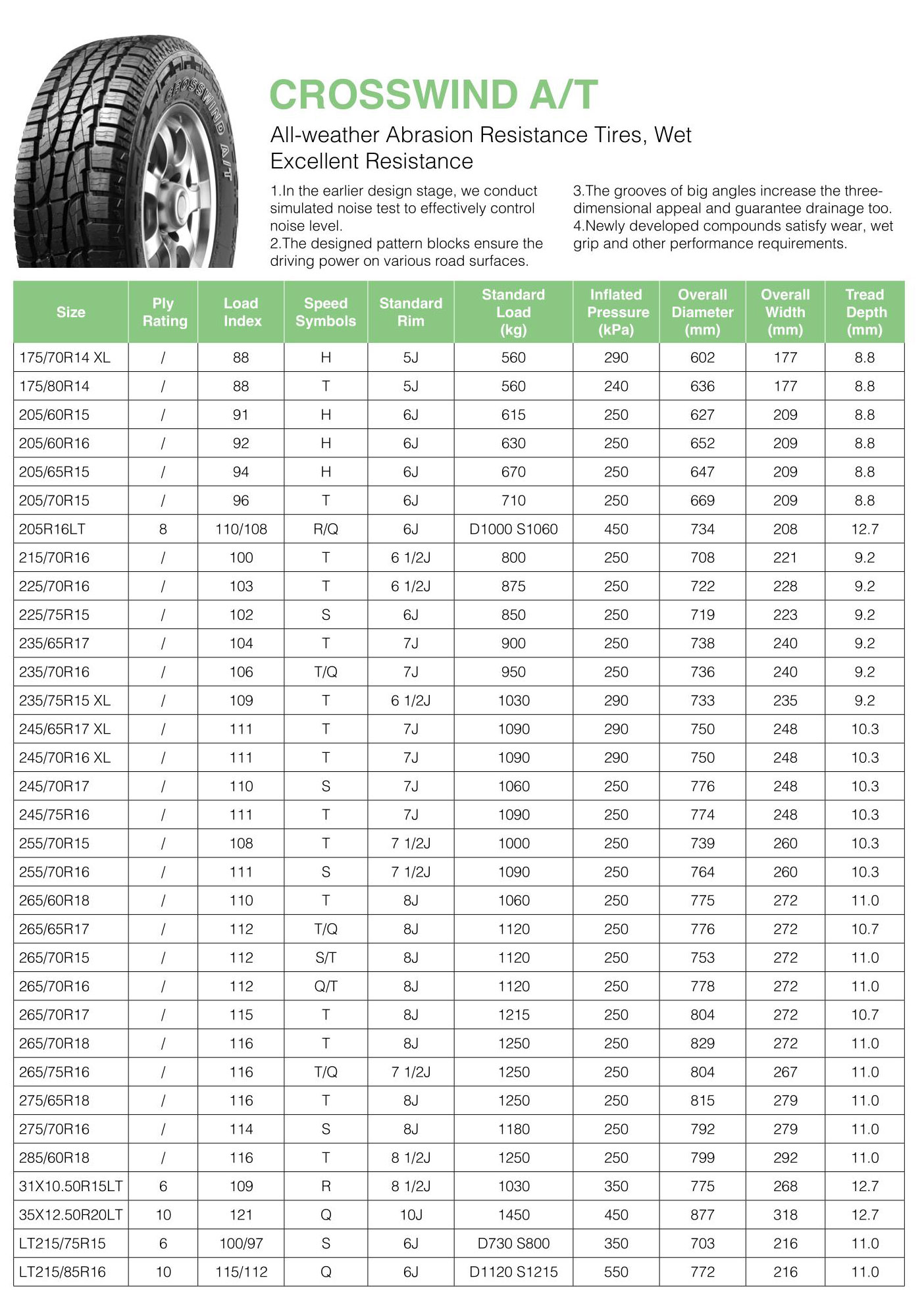 Hanksugi - بلا أنابيب كل موسم 265/70R15 إطارات سيارات سيارات الركاب إطارات سيارات الركاب 15
