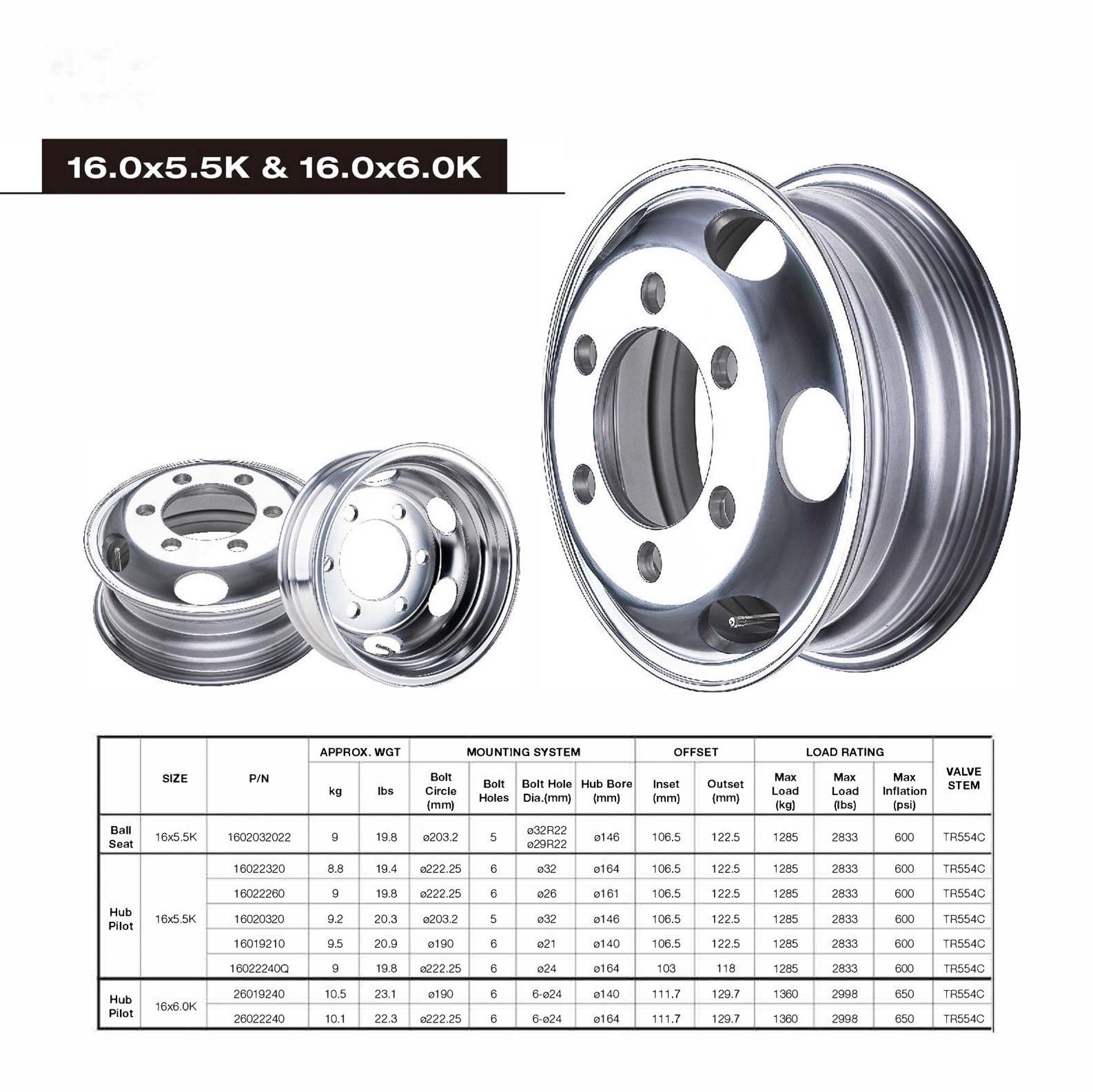 Velg Truk Aluminium 22,5 inci dari Alado - Kualitas Unggul 17
