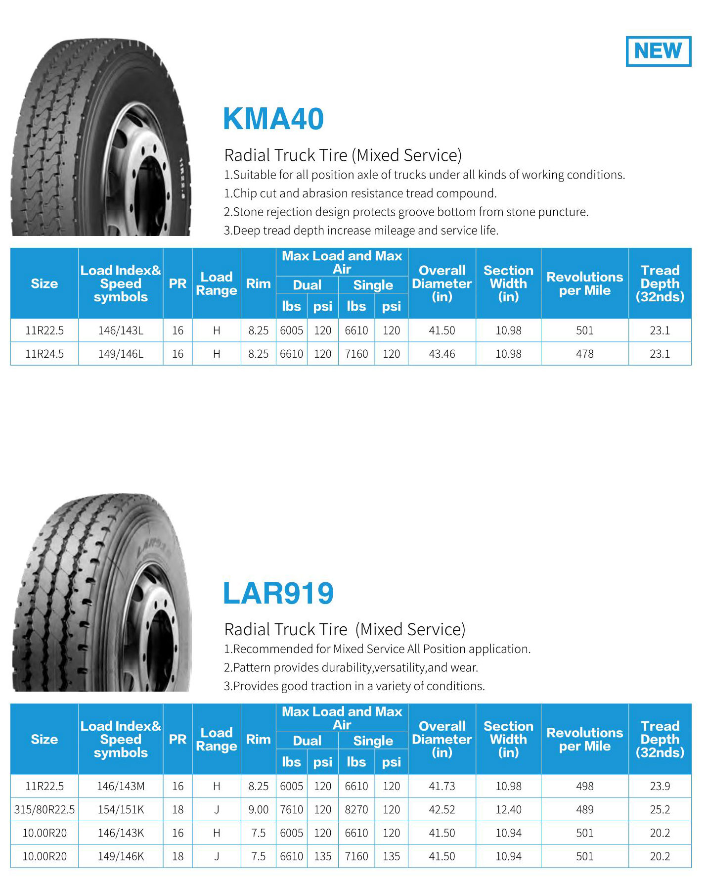 Ban Truk Linglong 295/75r 22.5 Berkualitas Tinggi untuk Nevada - Grosir Ban Truk Komersial 13