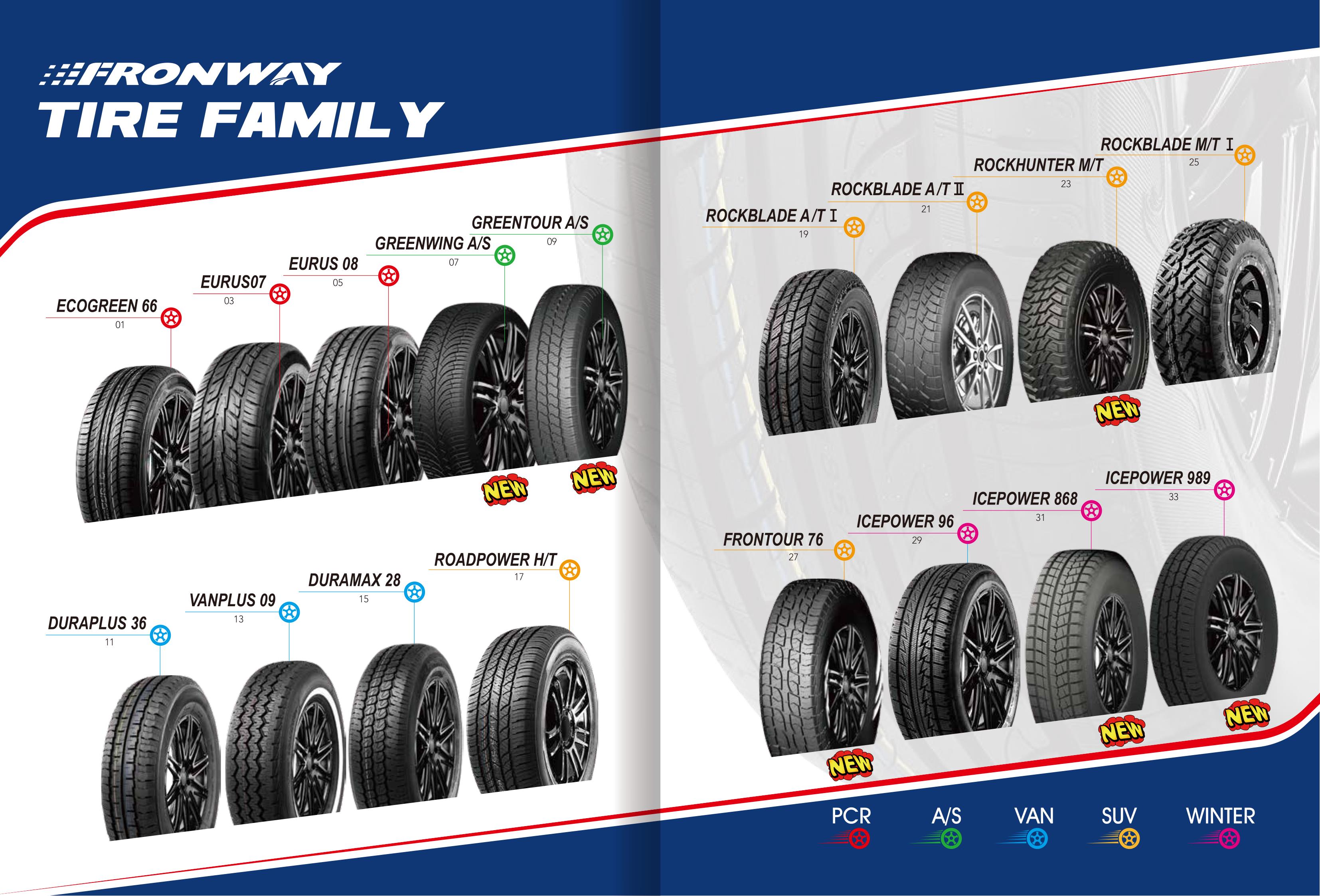 Hanksugi - Passenger 155/70r12 Tyers Car Tires 17 4x100 PCR Car Tyres 13