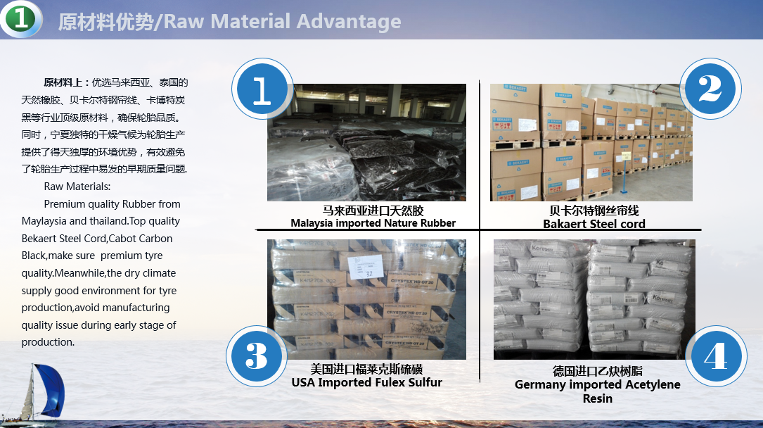 الشوط - 295/75R22.5 الإطارات الشعاعية للشاحنات والحافلة 11