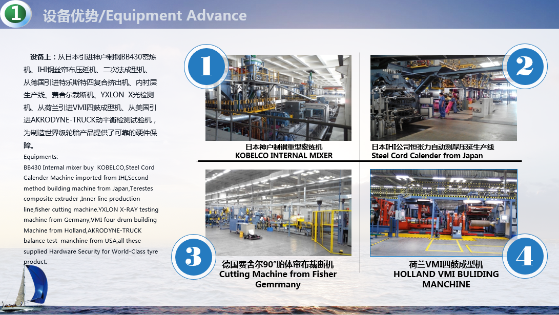 الشوط - 295/75R22.5 الإطارات الشعاعية للشاحنات والحافلة 12