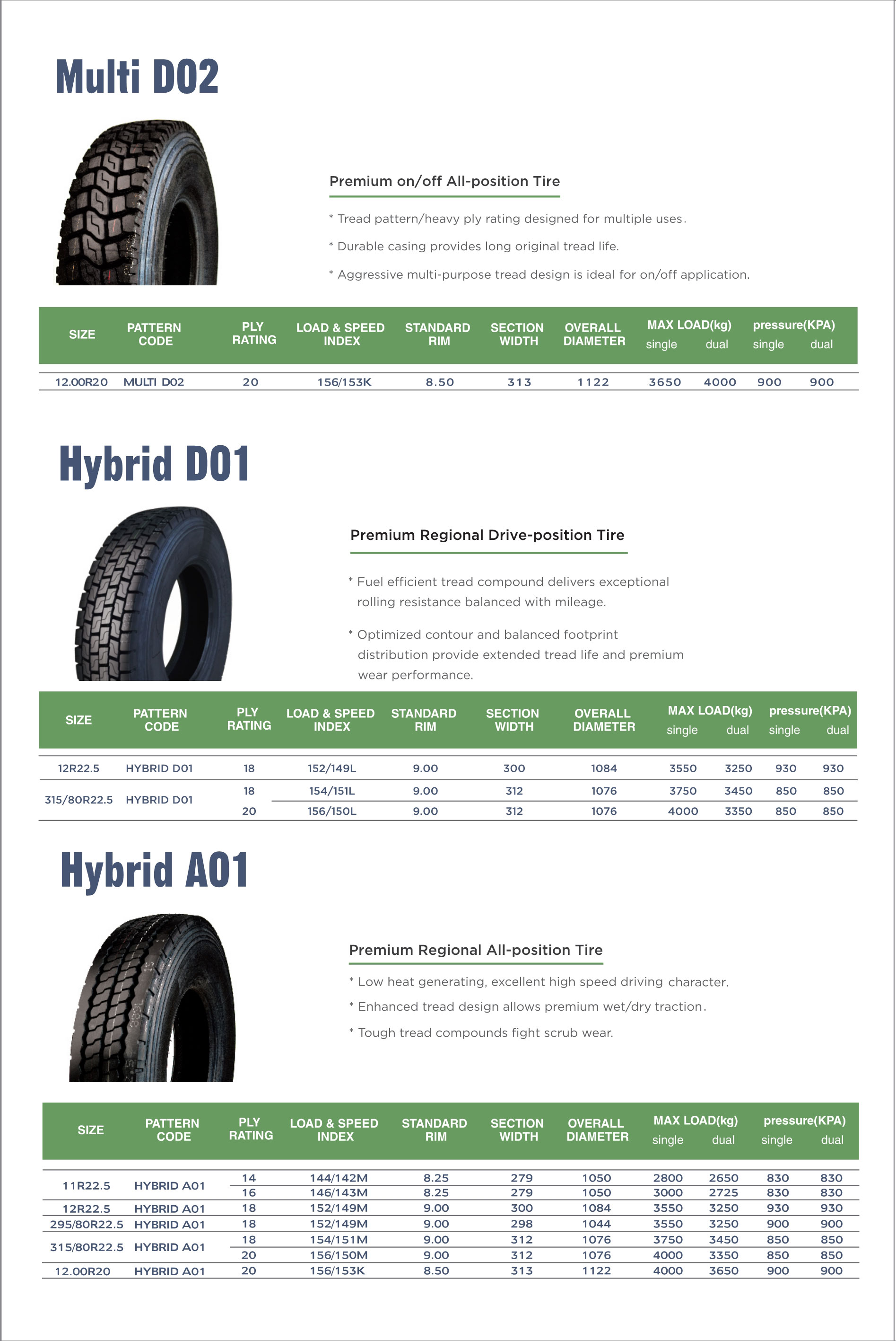 Hanksugi | OEM car tyre manufacturers bulk 14