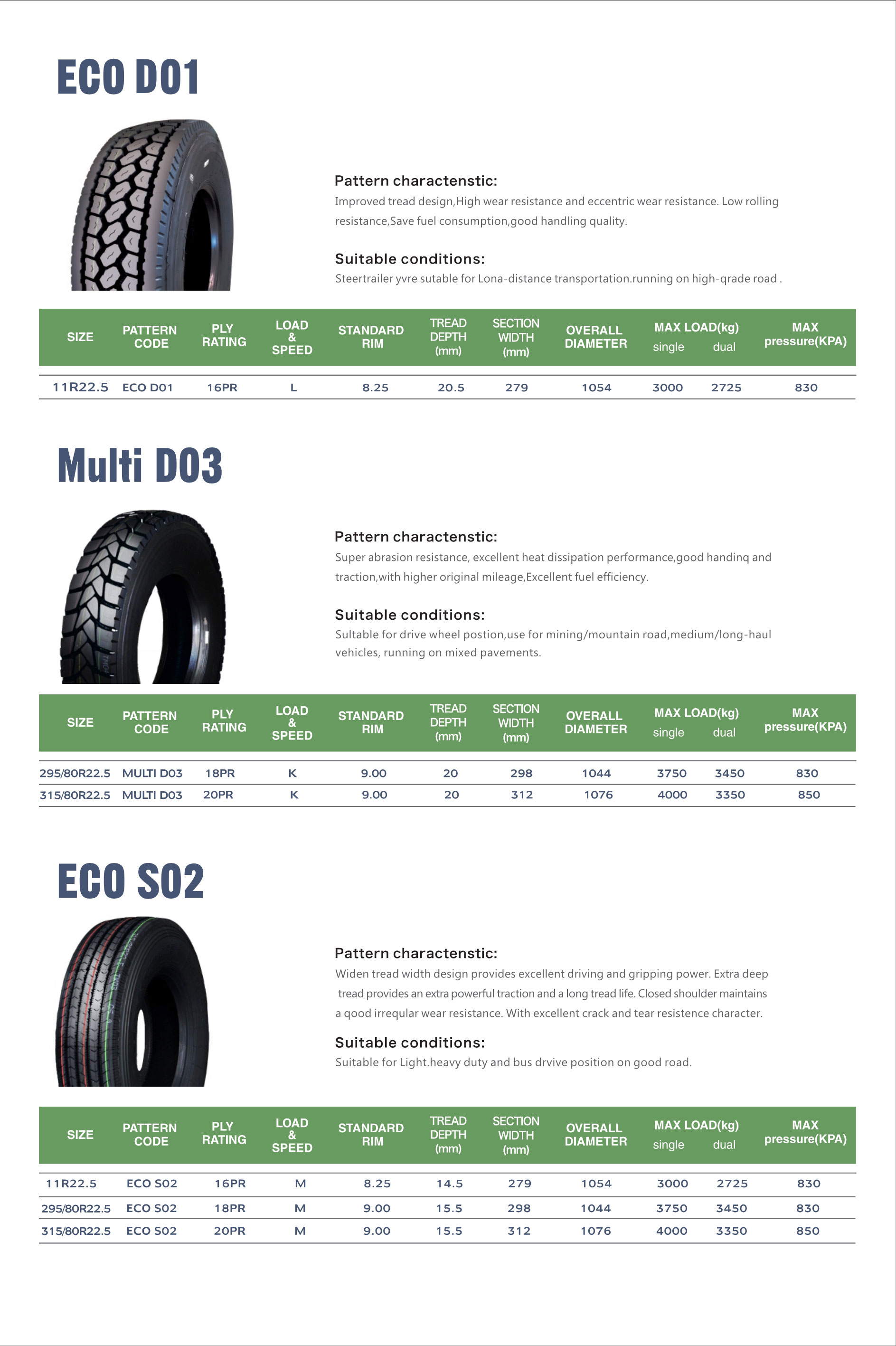 Hanksugi | OEM car tyre manufacturers bulk 15