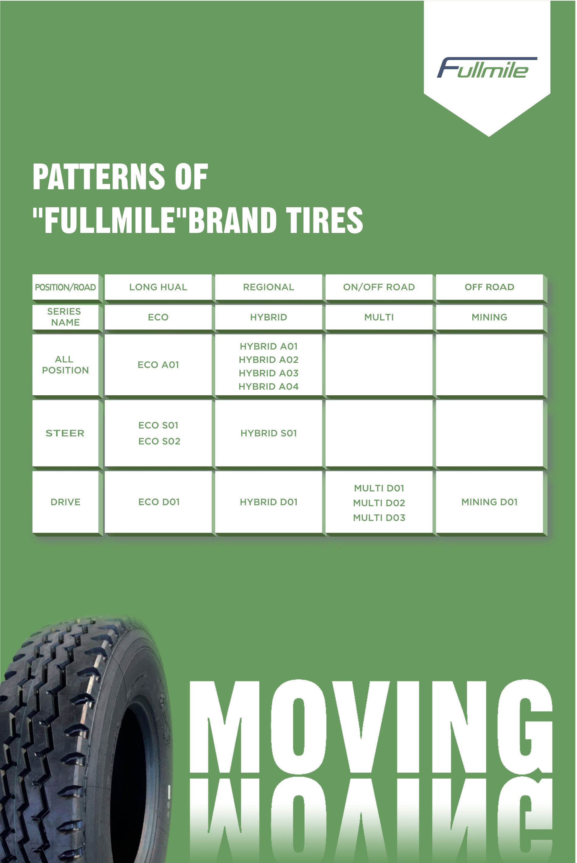 Hanksugi | OEM car tyre manufacturers bulk 16