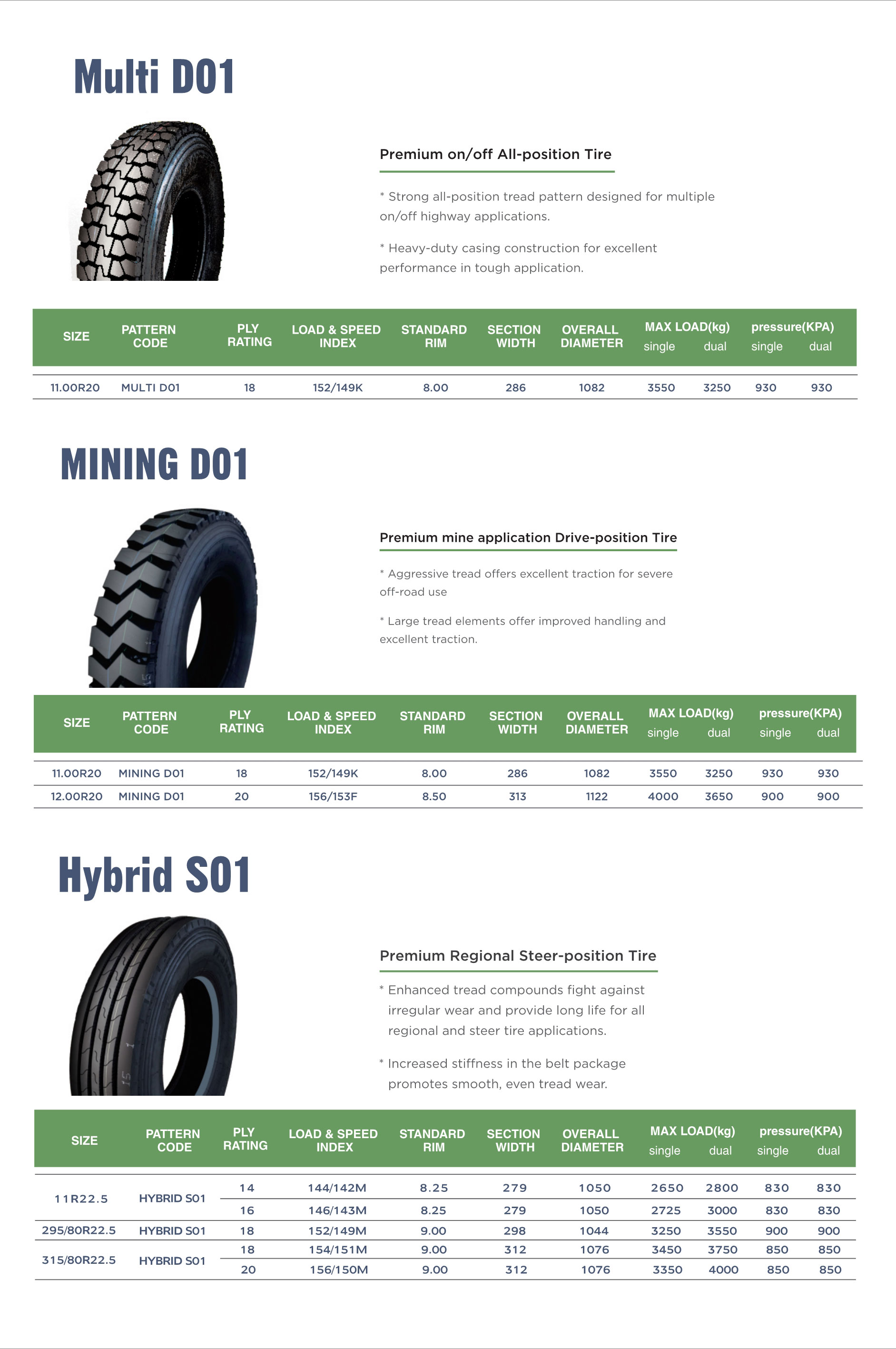 Hanksugi | OEM car tyre manufacturers bulk 13