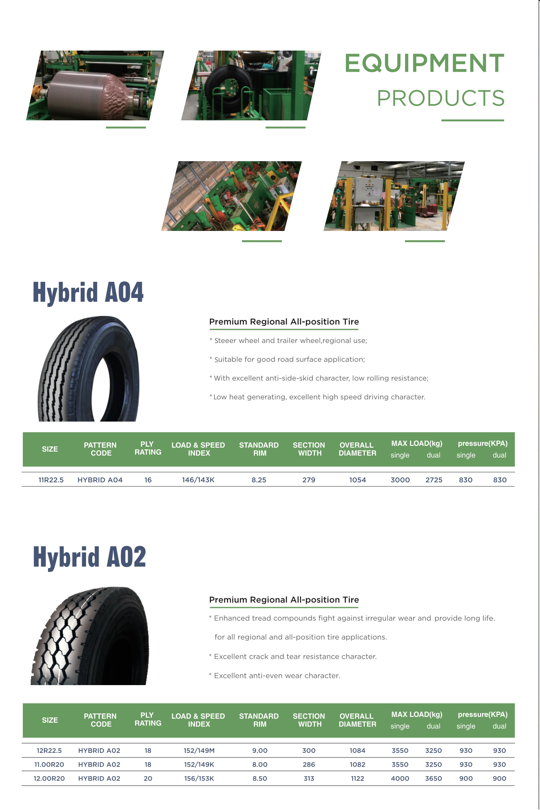 Hanksugi | OEM car tyre manufacturers bulk 11