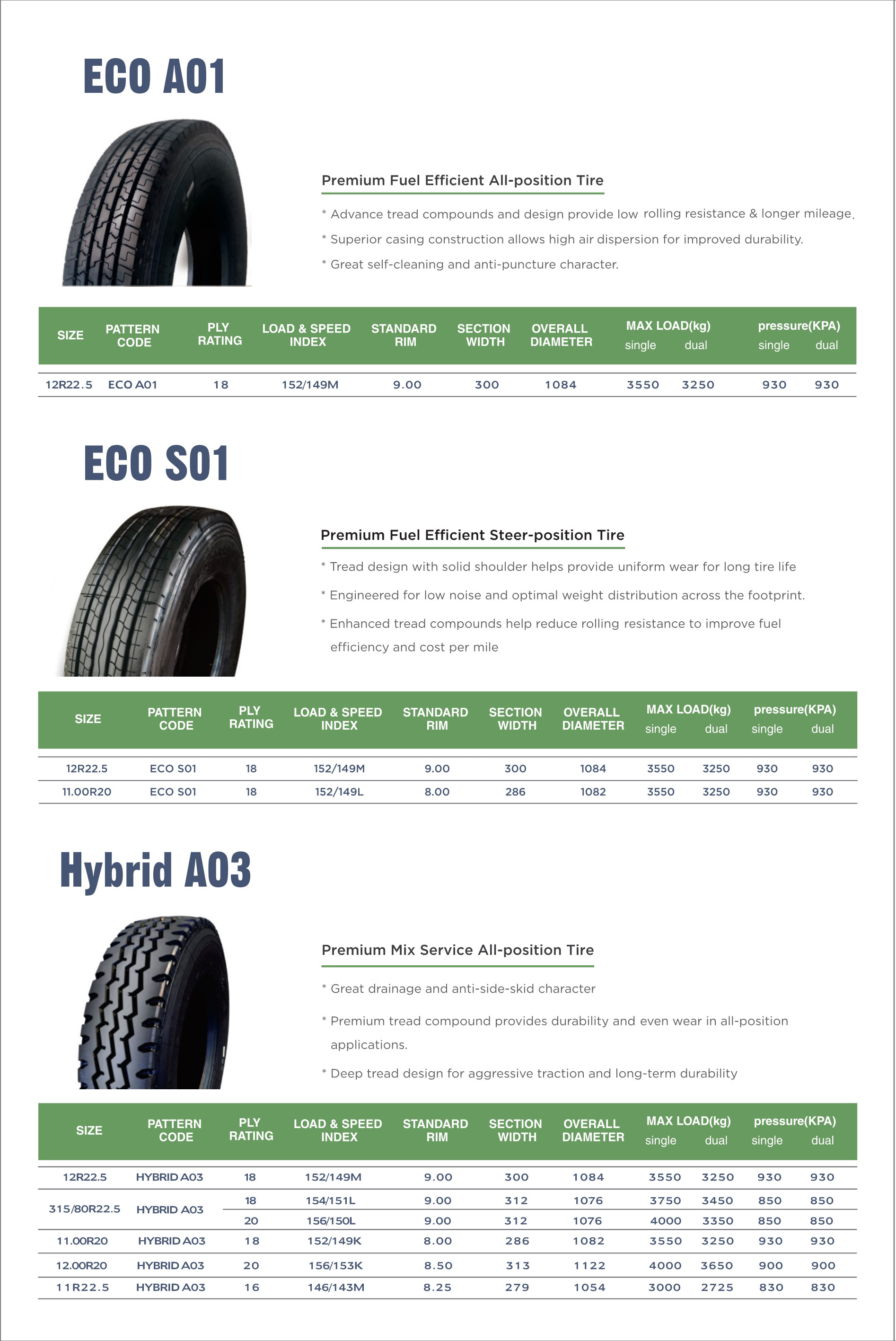 Hanksugi | OEM car tyre manufacturers bulk 12