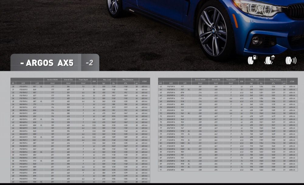 Hanksugi Terbaik - Produsen Ban Mobil Cina Penumpang 145/70R12 145/70R13 Perusahaan - Hanksugi 8