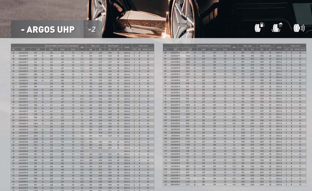 Bester Hanksugi - Chinesischer Auto Reifenhersteller Passagier 285/45ZR19 245/45ZR18 Company - Hanksugi Company - Hanksugi 8