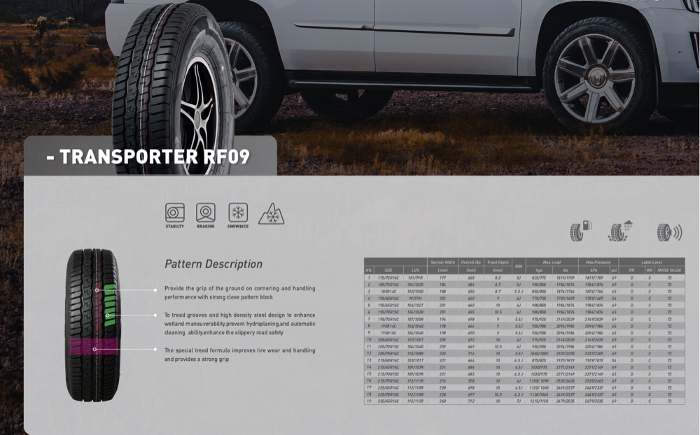 Qualité Hanksugi - Chinois C pneu 185R14C 195R14C 195R15C Company - Hanksugi Fabricant | Hanksugi 8