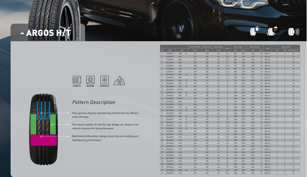 Quality Hanksugi - Chinese H/T car tyre manufacturer passenger 265/60R17 285/70R18 Company - Hanksugi Manufacturer 7