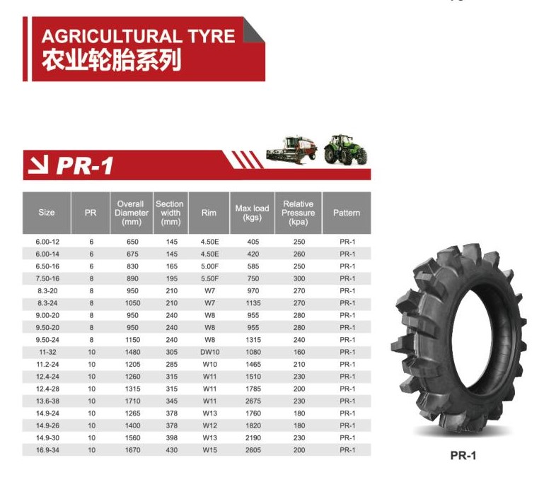 Hanksugi - Forever 13.6 38 18.4 30 12 Part Mesin Pertanian Ban Traktor Untuk 8.3 24 Ban Pertanian 5