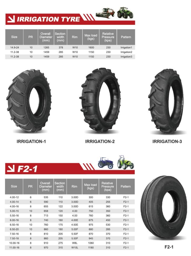 Hanksugi - Forever 13.6 38 18.4 30 12 Part Mesin Pertanian Ban Traktor Untuk 8.3 24 Ban Pertanian 9