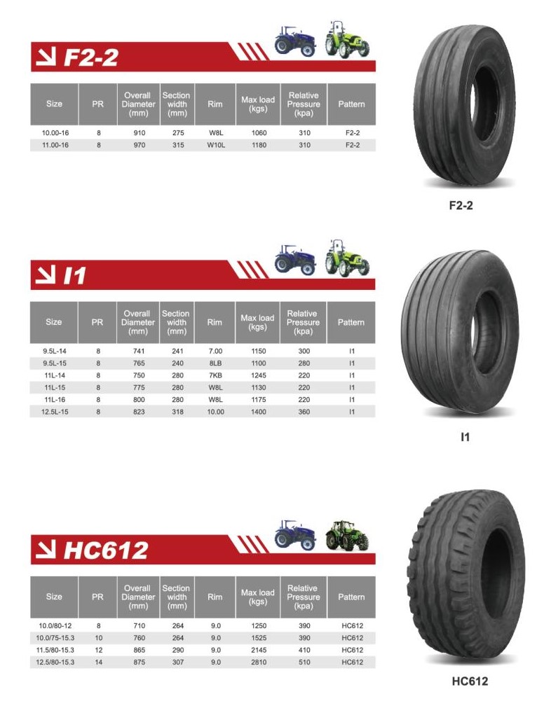 Hanksugi - Forever 13.6 38 18.4 30 12 Part Mesin Pertanian Ban Traktor Untuk 8.3 24 Ban Pertanian 11
